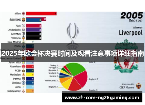 2025年欧会杯决赛时间及观看注意事项详细指南