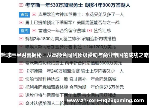篮球巨星财富揭秘：从高额合同到顶级赞助与商业帝国的成功之路