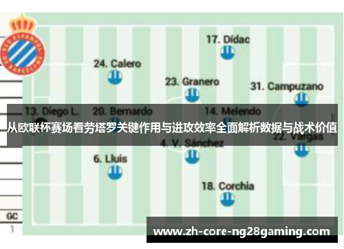 从欧联杯赛场看劳塔罗关键作用与进攻效率全面解析数据与战术价值
