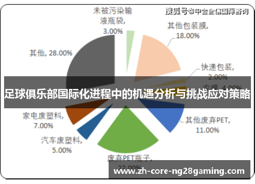 足球俱乐部国际化进程中的机遇分析与挑战应对策略