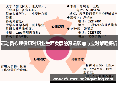 运动员心理健康对职业生涯发展的深远影响与应对策略探析