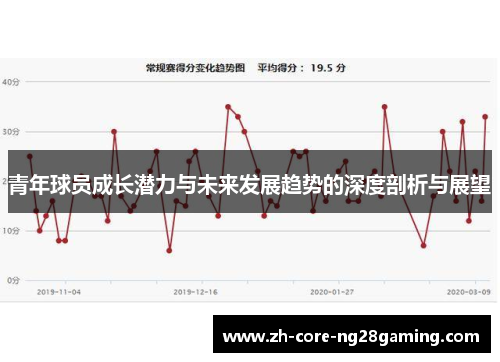 青年球员成长潜力与未来发展趋势的深度剖析与展望